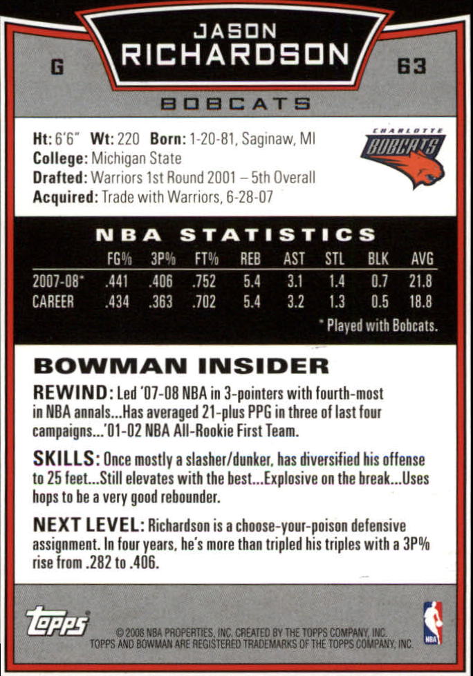 2008-09 Bowman #63 Jason Richardson back image