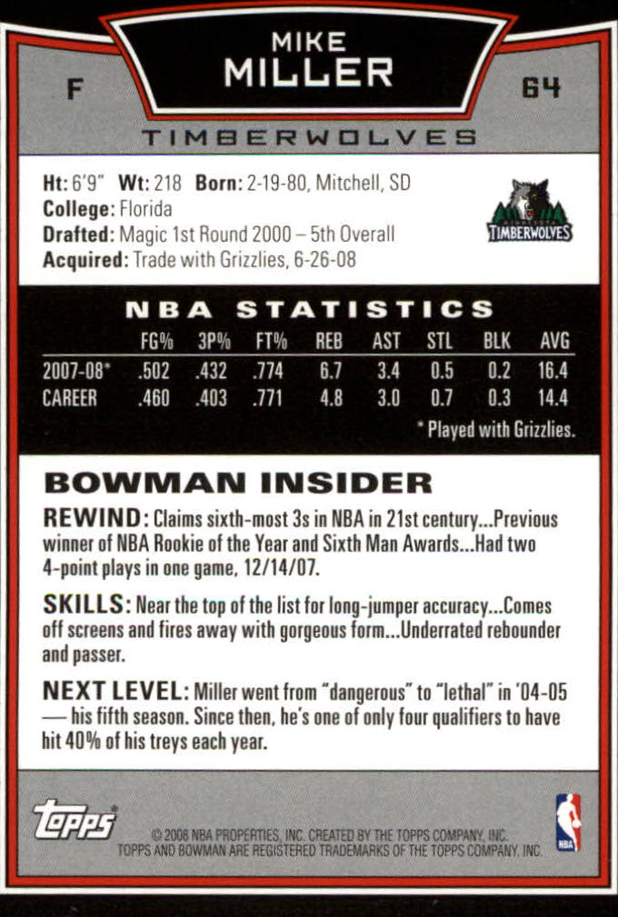 2008-09 Bowman #64 Mike Miller back image