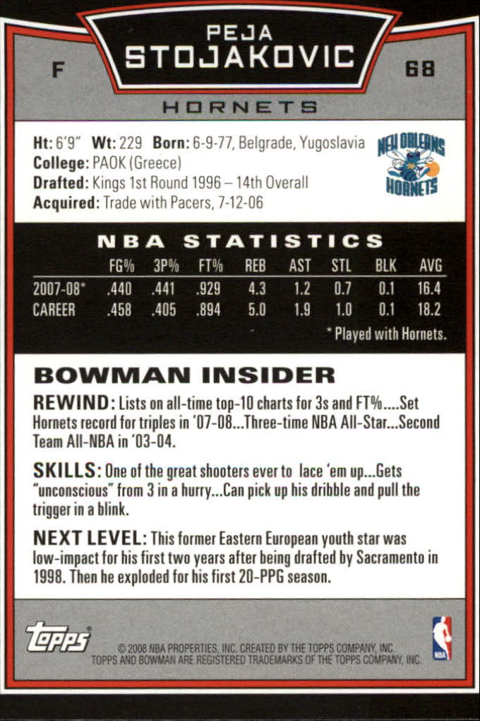 2008-09 Bowman #68 Peja Stojakovic back image