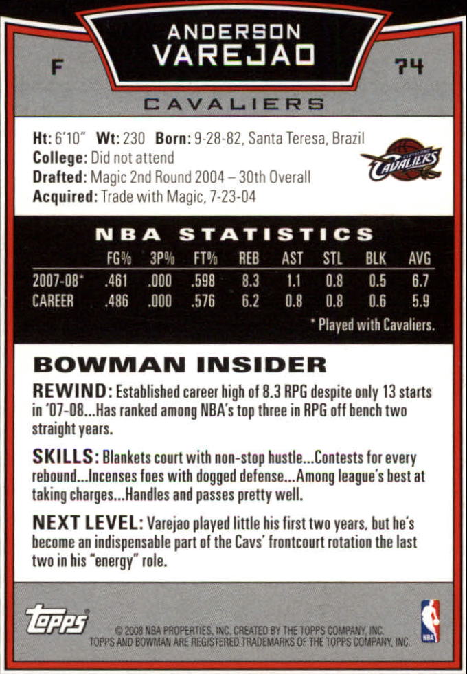 2008-09 Bowman #74 Anderson Varejao back image