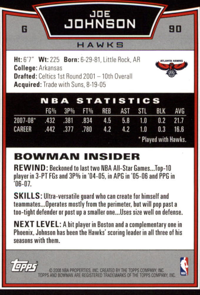 2008-09 Bowman #90 Joe Johnson back image