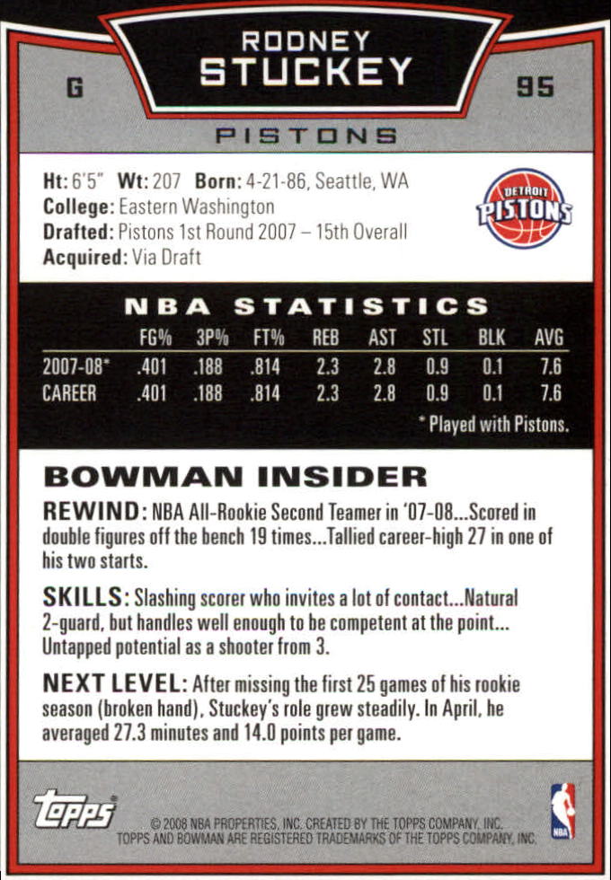 2008-09 Bowman #95 Rodney Stuckey back image