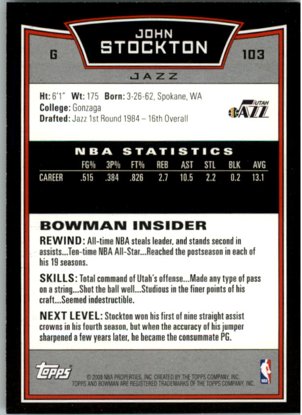 2008-09 Bowman #103 John Stockton back image