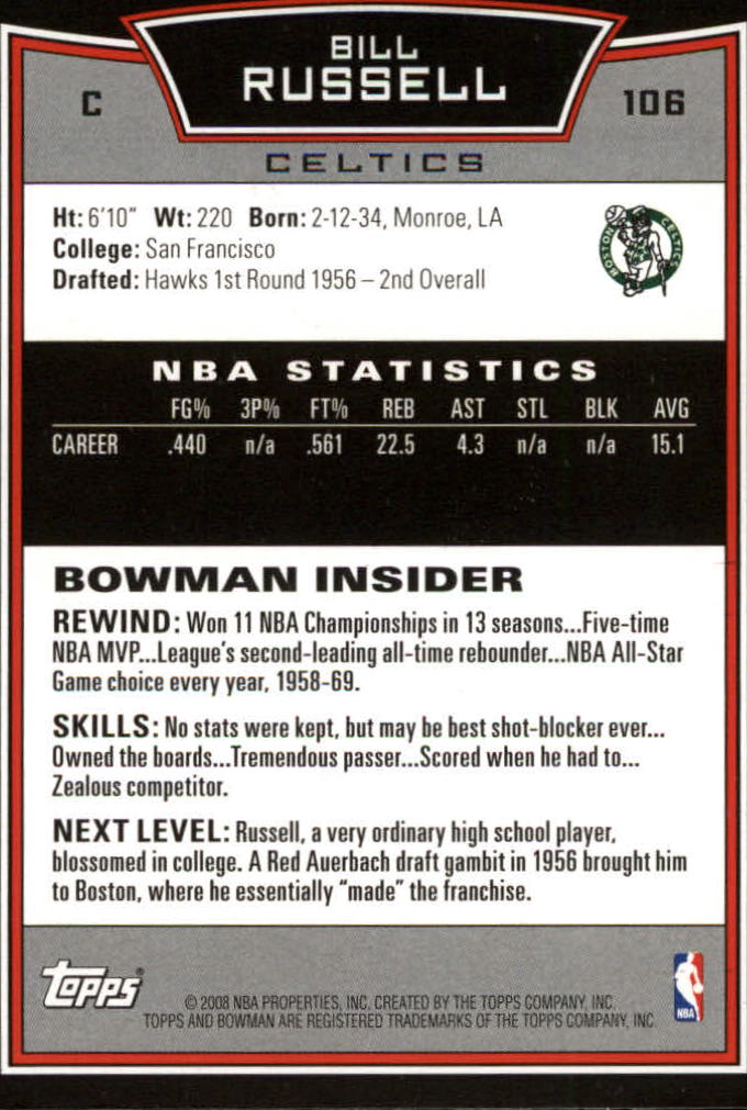 2008-09 Bowman #106 Bill Russell back image