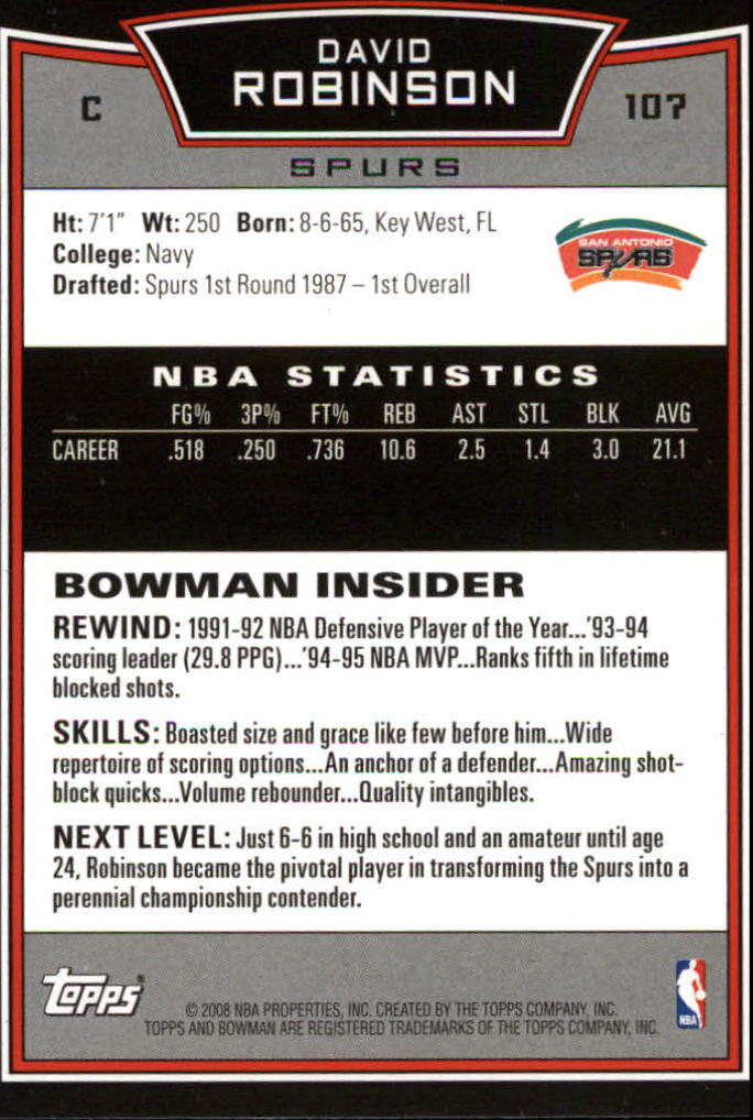 2008-09 Bowman #107 David Robinson back image