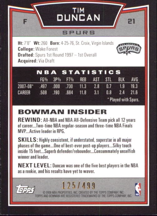 2008-09 Bowman Blue #21 Tim Duncan back image
