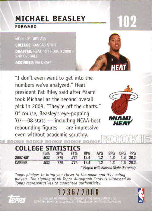 2008-09 Topps Co-Signers #102 Michael Beasley RC back image