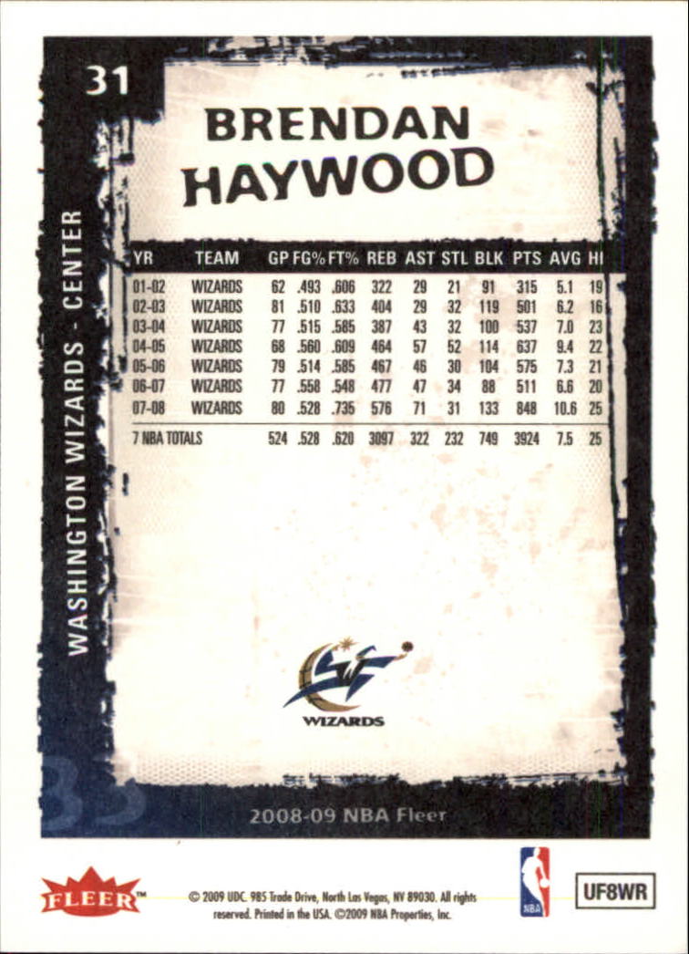 2008-09 Fleer #31 Brendan Haywood back image