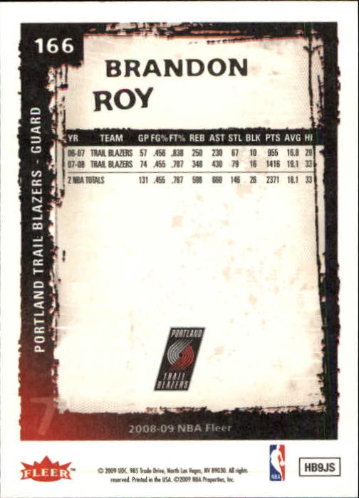 2008-09 Fleer #166 Brandon Roy back image