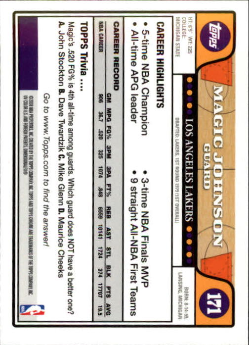 2008-09 Topps Chrome #171 Magic Johnson back image