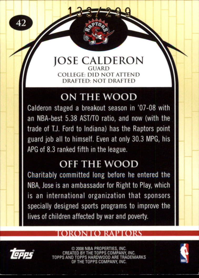 2008-09 Topps Hardwood Hardwood #42 Jose Calderon back image