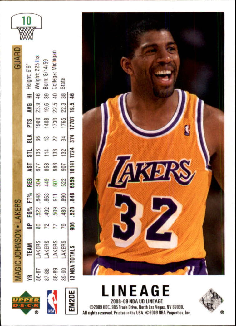 Magic Johnson cards (1989-2019) Lakers - You Choose - Bild 59 von 80