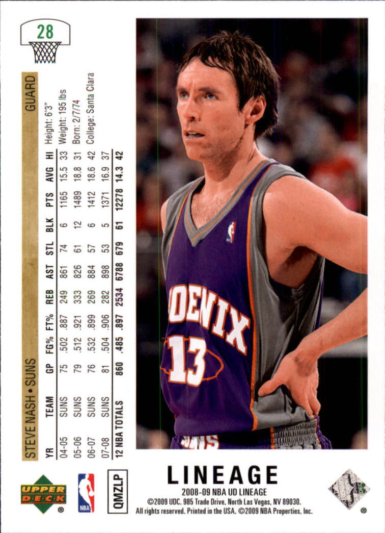 Steve Nash cards (1997-2021) Suns Mavericks Lakers - Picture 212 of 305