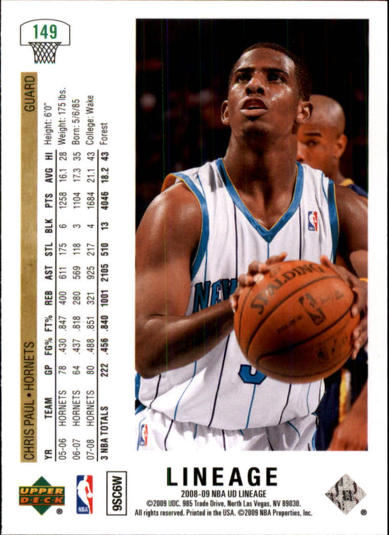 Chris Paul cards (2006-2023) Suns Thunder Rockets Clippers Hornets - You Choose - Picture 39 of 203
