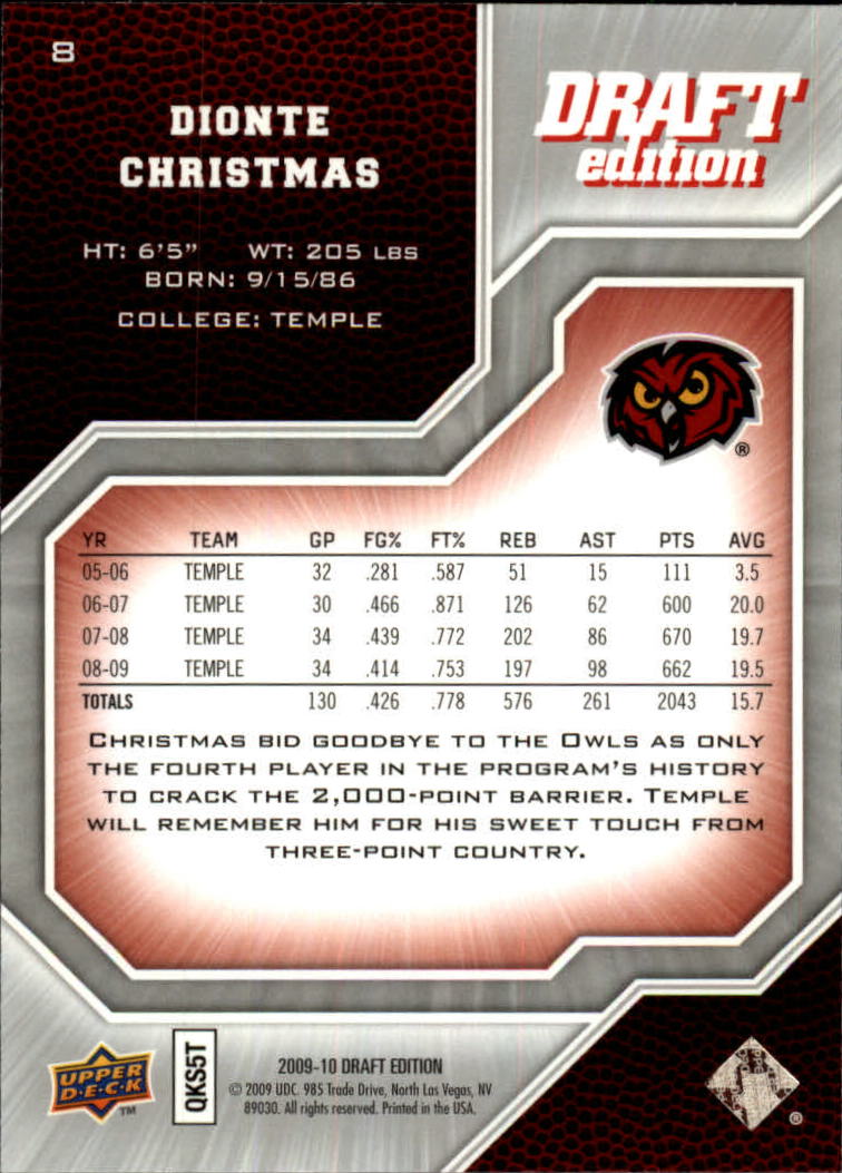 2009-10 Upper Deck Draft Edition #8 Dionte Christmas back image