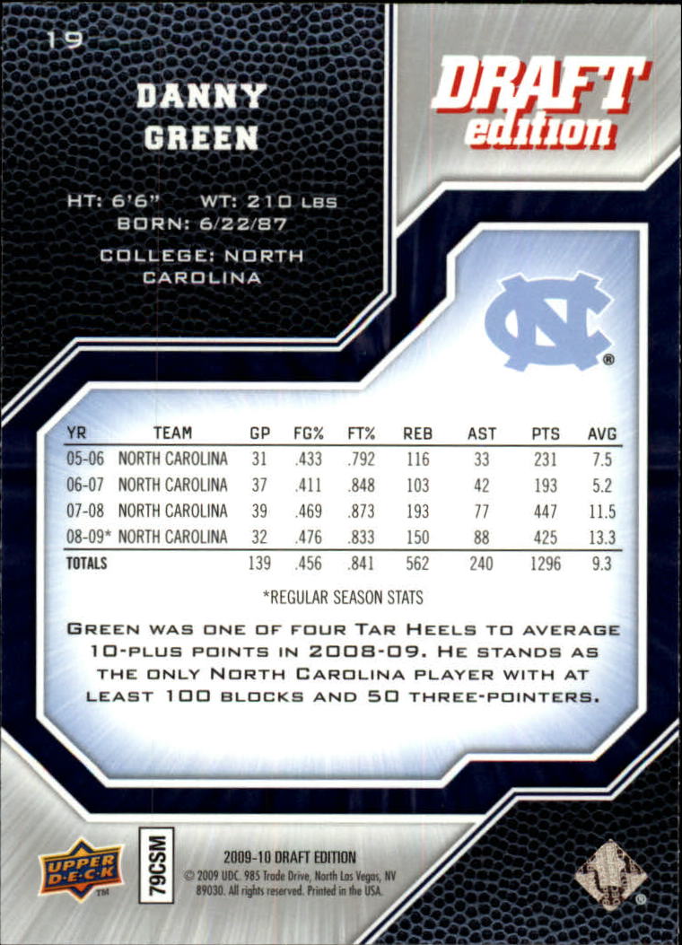 2009-10 Upper Deck Draft Edition #19 Danny Green back image