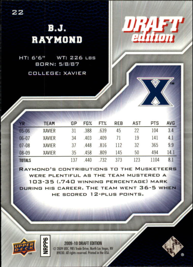 2009-10 Upper Deck Draft Edition #22 B.J. Raymond SP back image