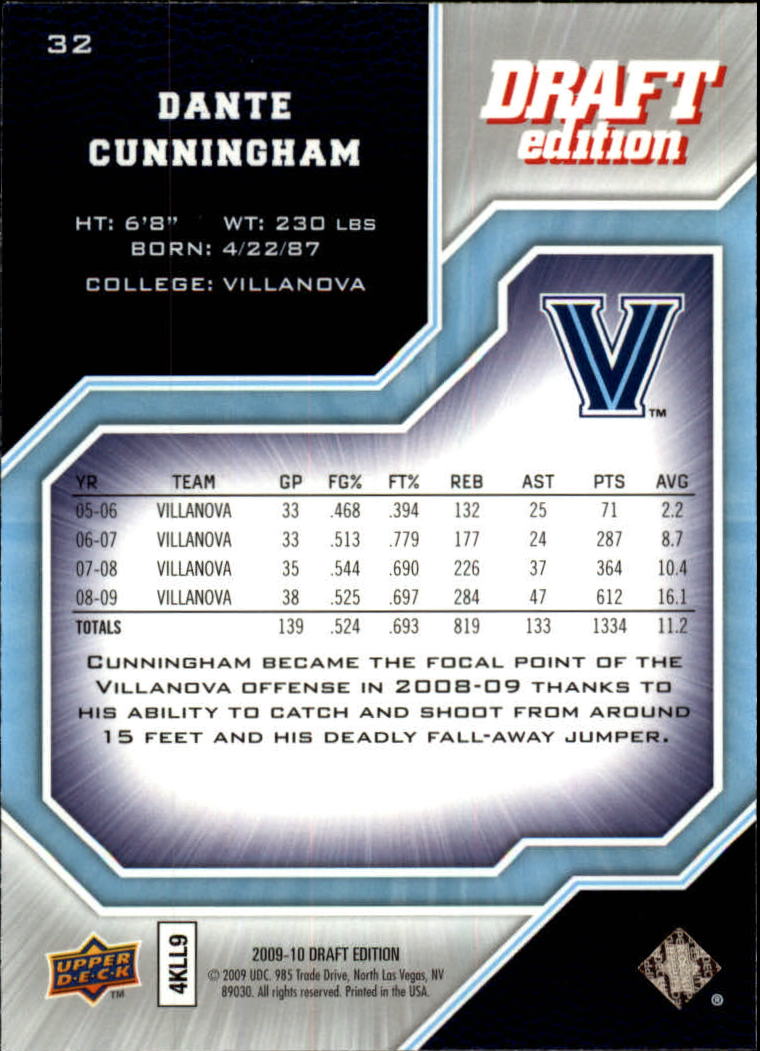 2009-10 Upper Deck Draft Edition #32 Dante Cunningham SP back image