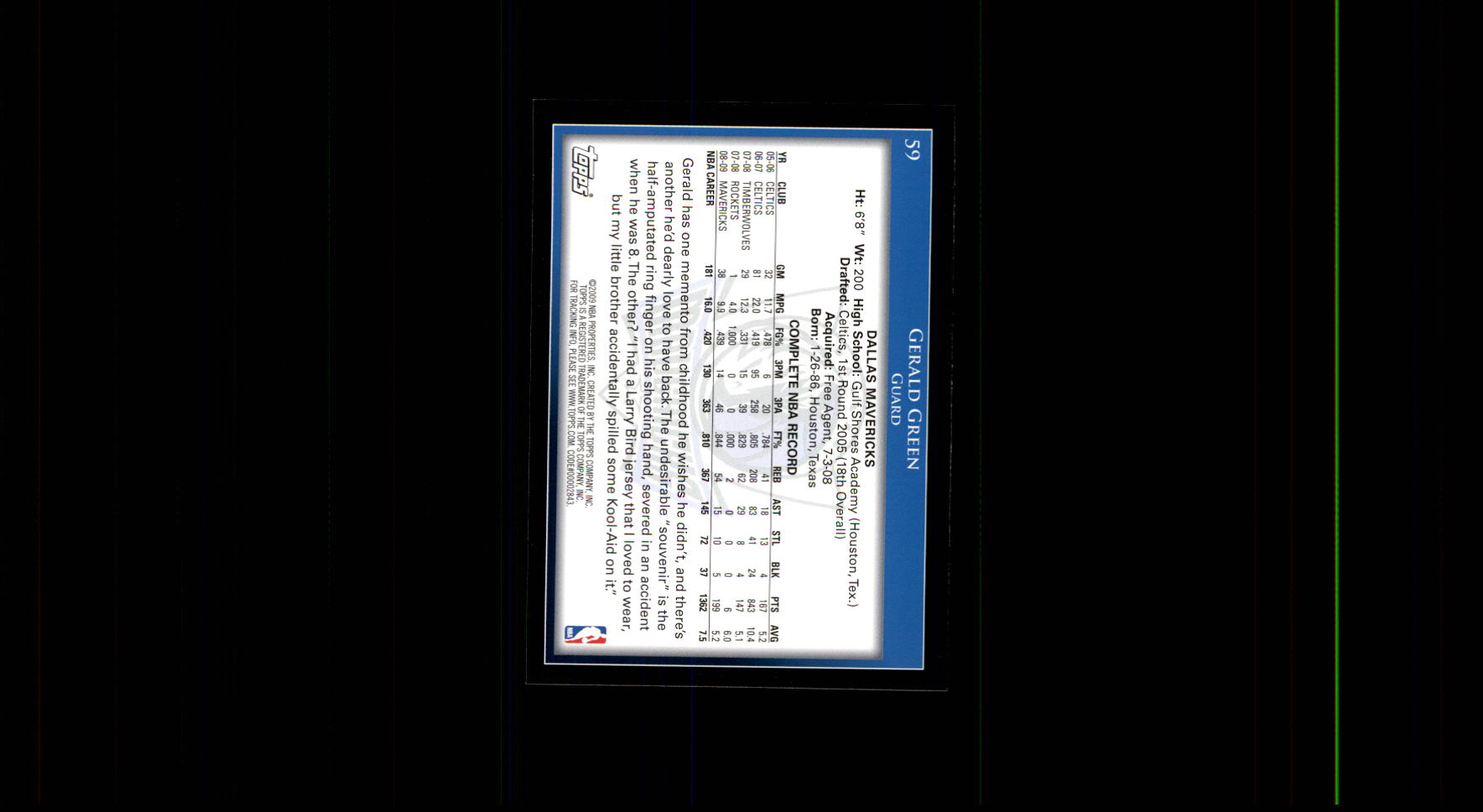 2009-10 Topps #59 Gerald Green back image