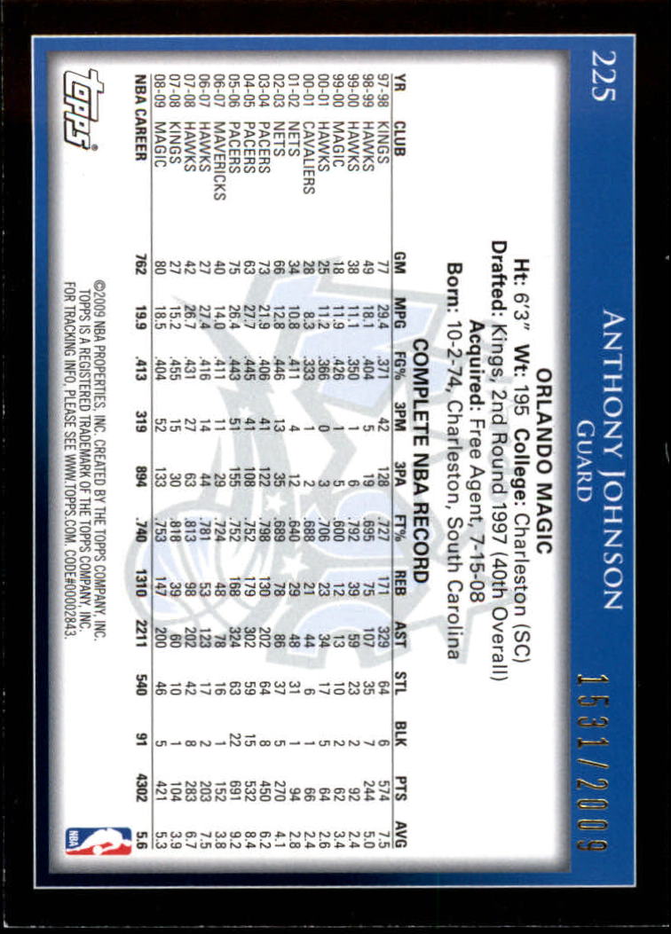 2009-10 Topps Gold #225 Anthony Johnson back image