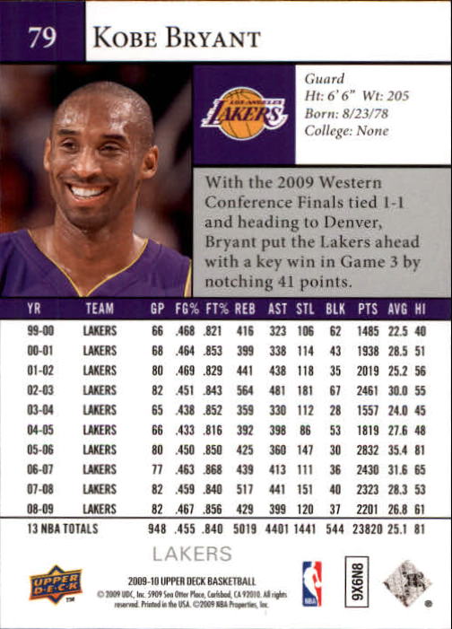 2009-10 Upper Deck #79 Kobe Bryant back image