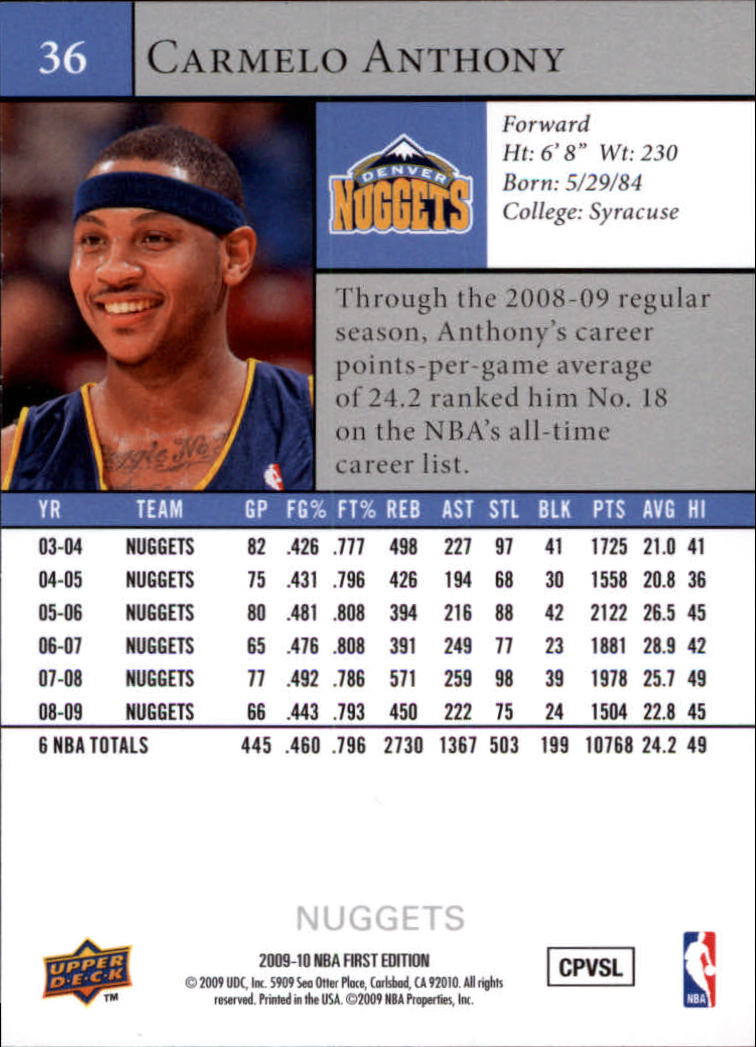 2009-10 Upper Deck First Edition #36 Carmelo Anthony back image