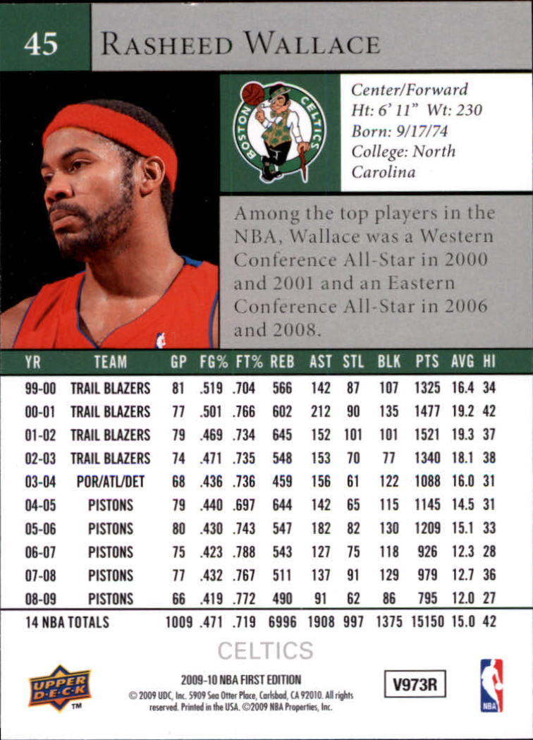 2009-10 Upper Deck First Edition #45 Rasheed Wallace back image