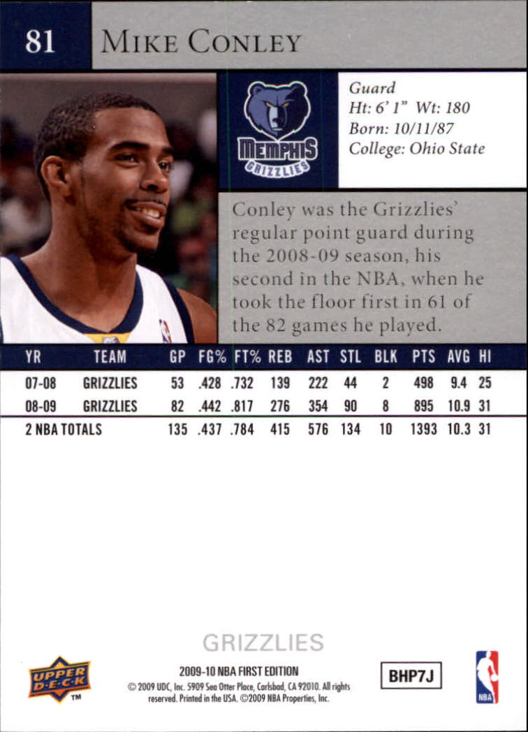 2009-10 Upper Deck First Edition #81 Mike Conley Jr. back image