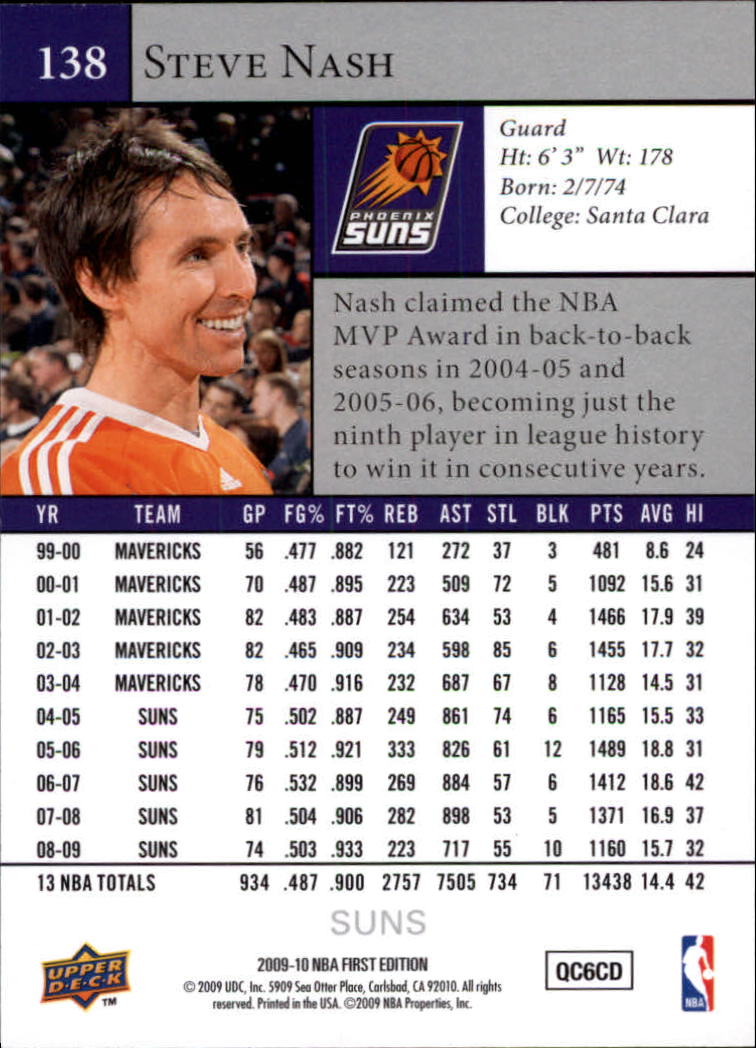 Steve Nash cards (1997-2021) Suns Mavericks Lakers - Picture 240 of 305