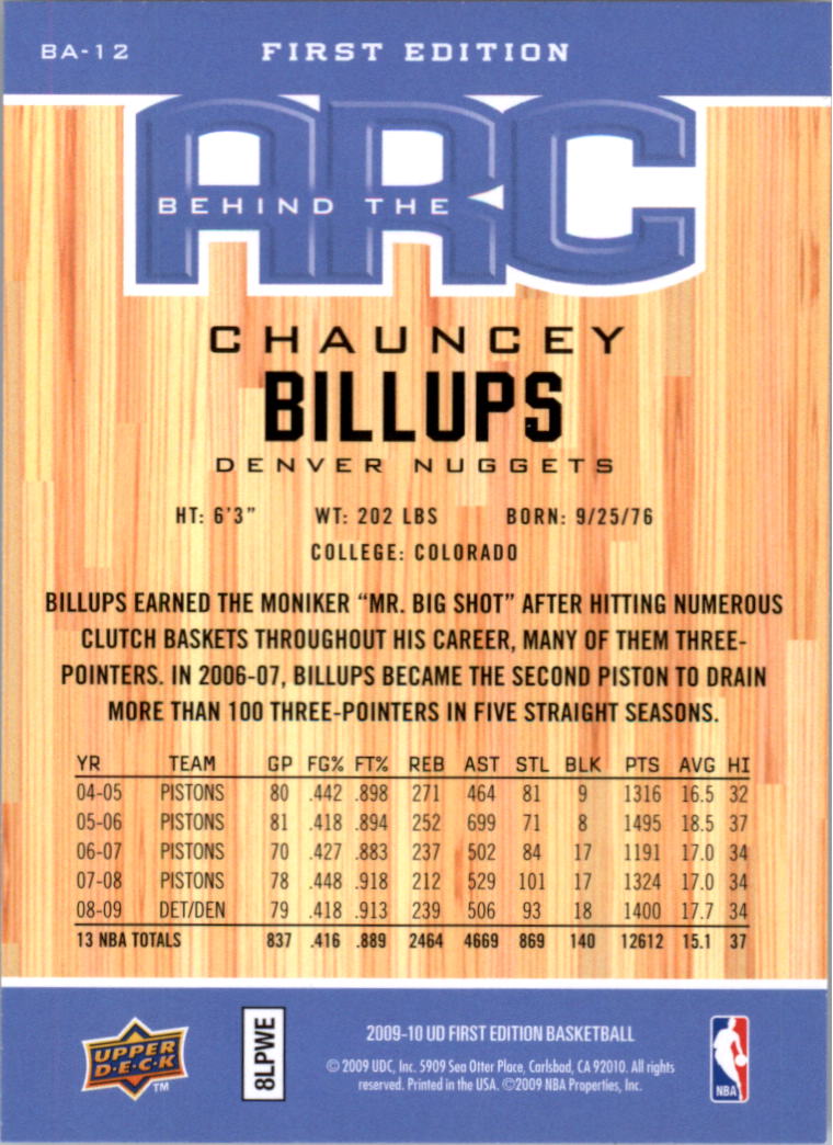 2009-10 Upper Deck First Edition Behind the Arc #BA12 Chauncey Billups back image