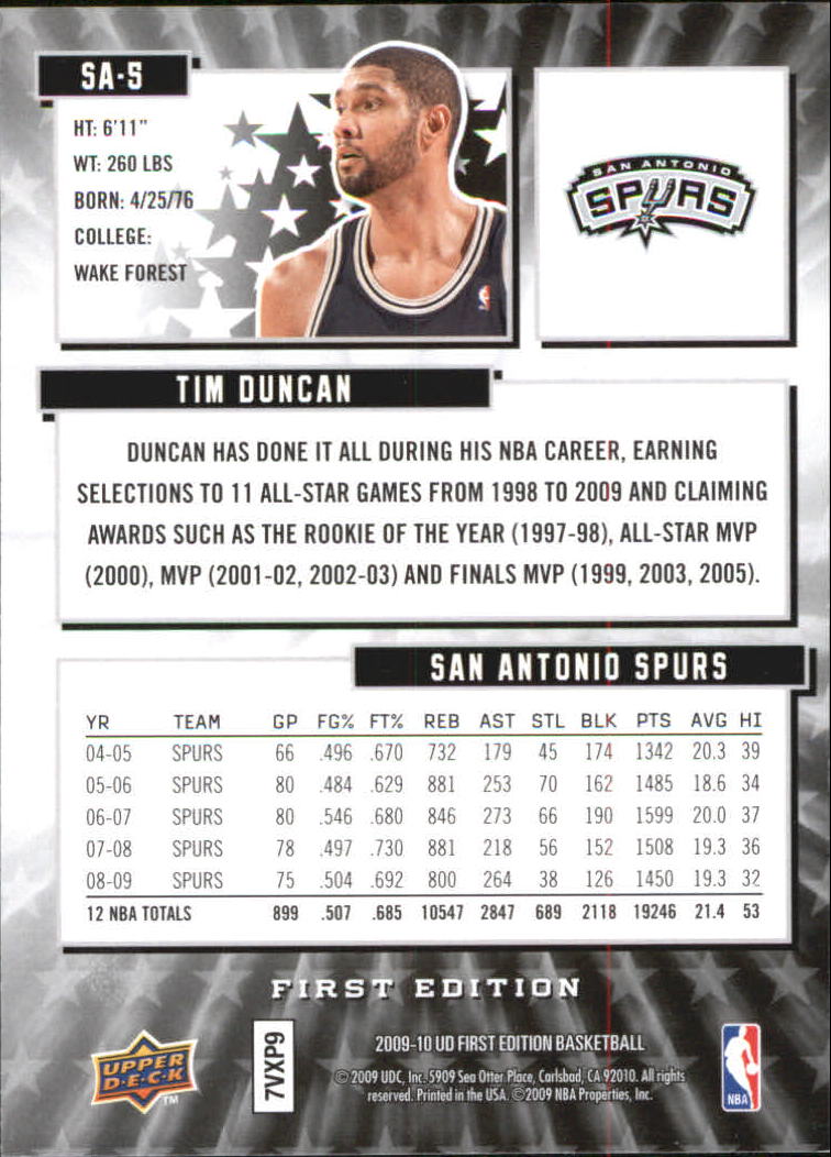 2009-10 Upper Deck First Edition Star Attractions #SA5 Tim Duncan back image