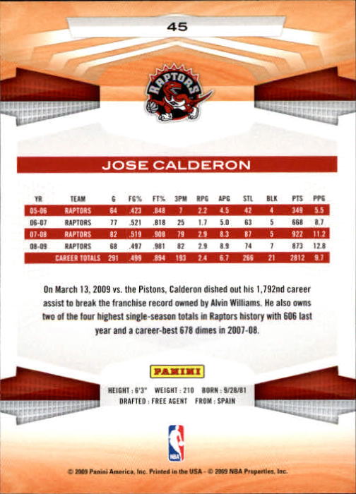 2009-10 Panini #45 Jose Calderon back image