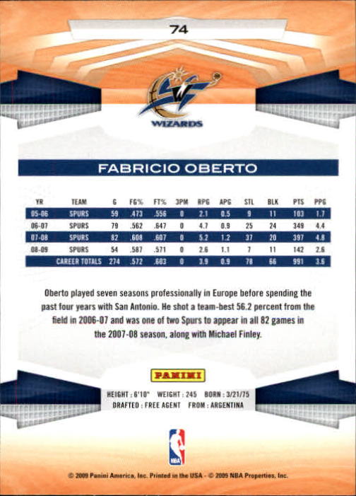 2009-10 Panini #74 Fabricio Oberto back image
