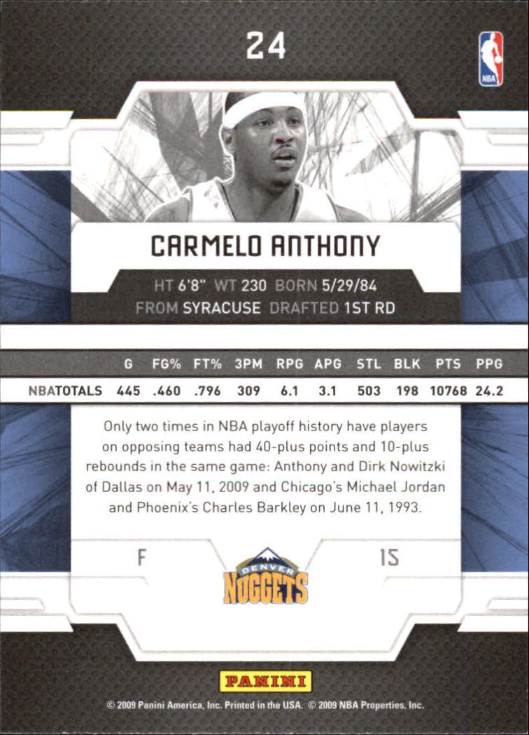 Carmelo Anthony cards (2004-2023) Nuggets Thunder Knicks Blazers - You Choose - Bild 111 von 284