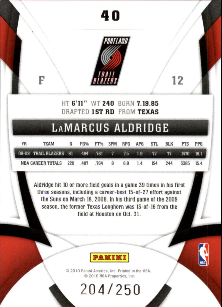 Sports Card Back