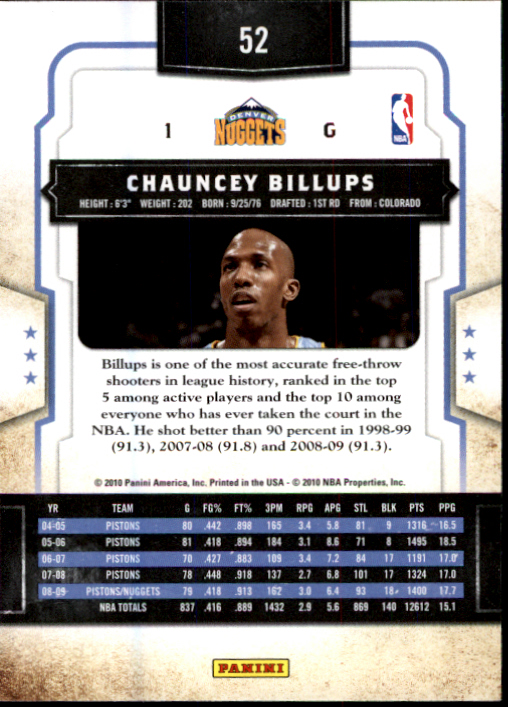 2009-10 Classics #52 Chauncey Billups back image