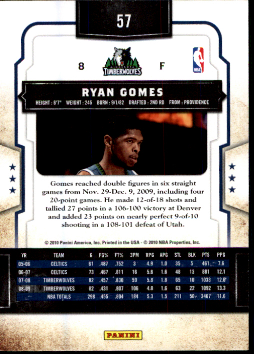 2009-10 Classics #57 Ryan Gomes back image