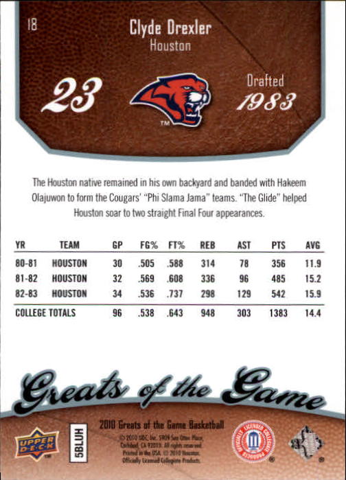 2009-10 Greats of the Game #18 Clyde Drexler back image