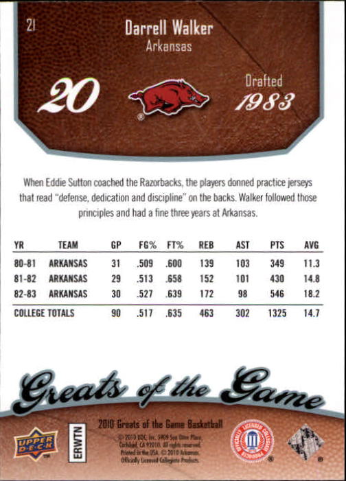 2009-10 Greats of the Game #21 Darrell Walker back image