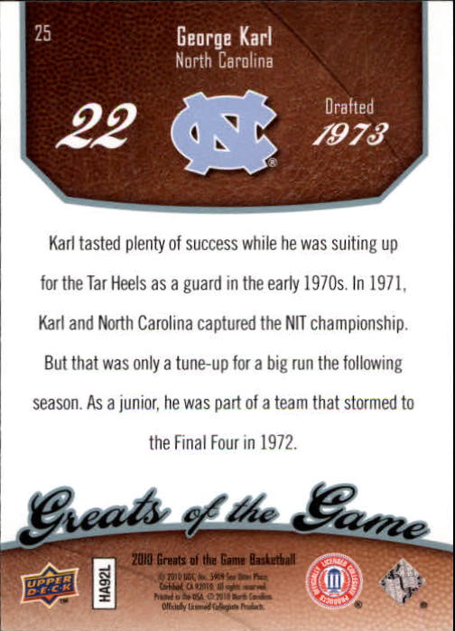 2009-10 Greats of the Game #25 George Karl back image