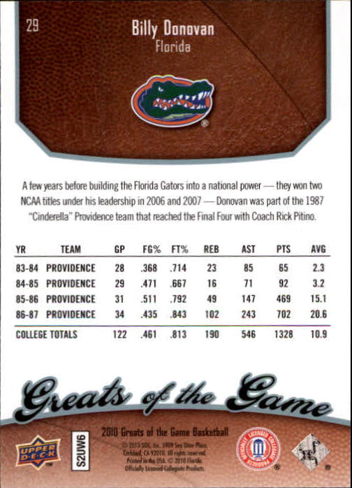 2009-10 Greats of the Game #29 Billy Donovan back image