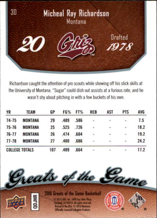 2009-10 Greats of the Game #30 Micheal Ray Richardson back image