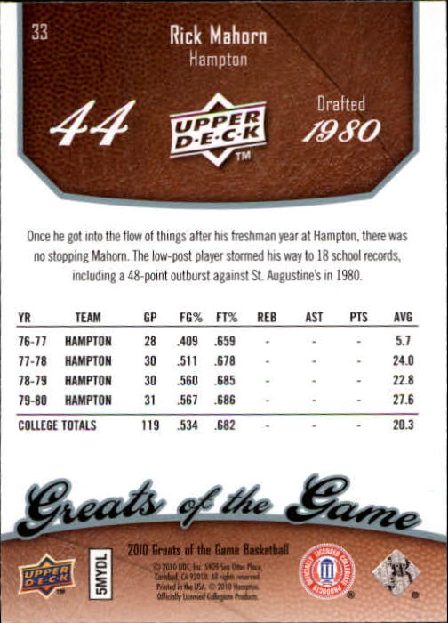 2009-10 Greats of the Game #33 Rick Mahorn back image