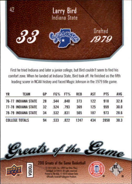 2009-10 Greats of the Game #42 Larry Bird back image