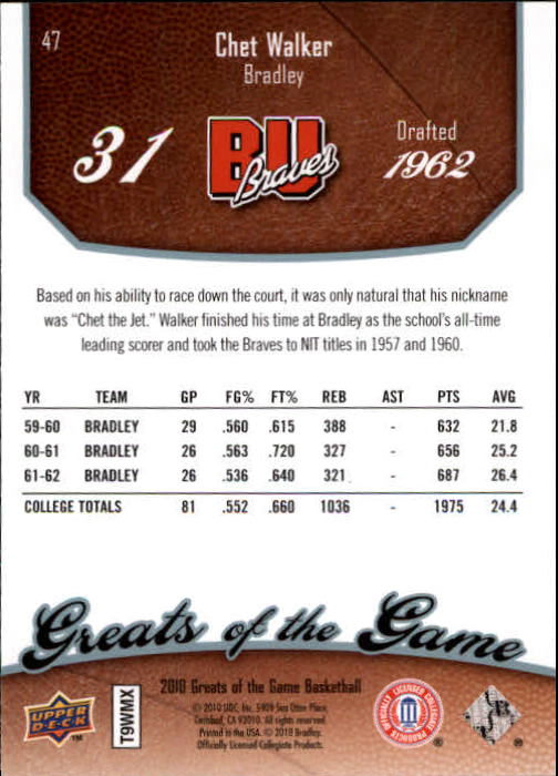 2009-10 Greats of the Game #47 Chet Walker back image