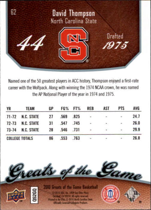 2009-10 Greats of the Game #62 David Thompson back image
