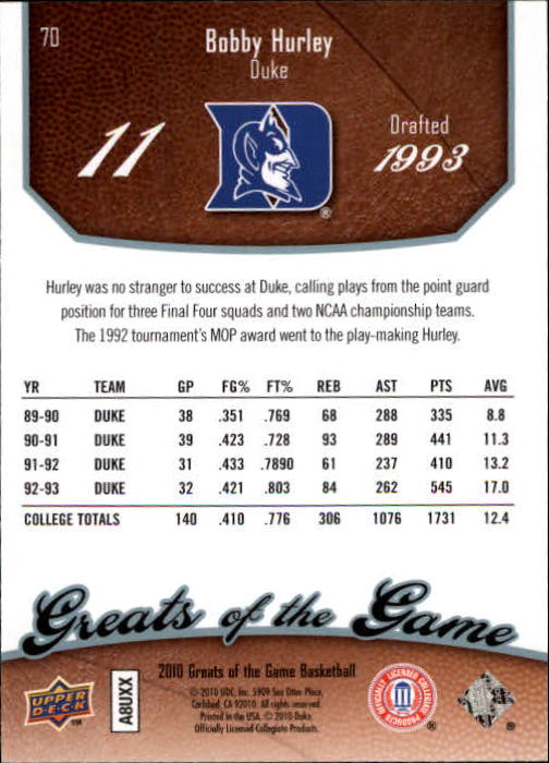 2009-10 Greats of the Game #70 Bobby Hurley back image