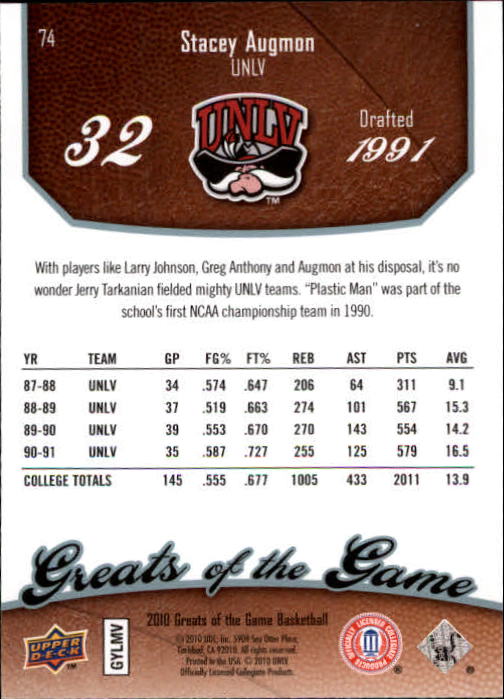 2009-10 Greats of the Game #74 Stacey Augmon back image