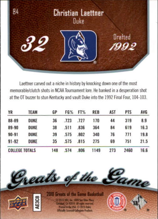2009-10 Greats of the Game #84 Christian Laettner back image