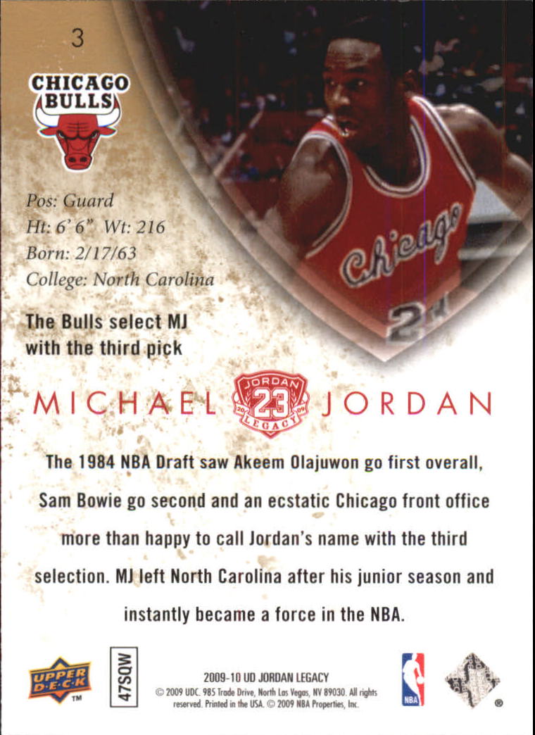 Looking back at Michael Jordan's selection in the 1984 NBA draft